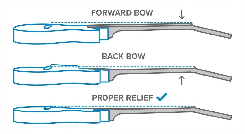 本文中:ネックの反り調整セクション