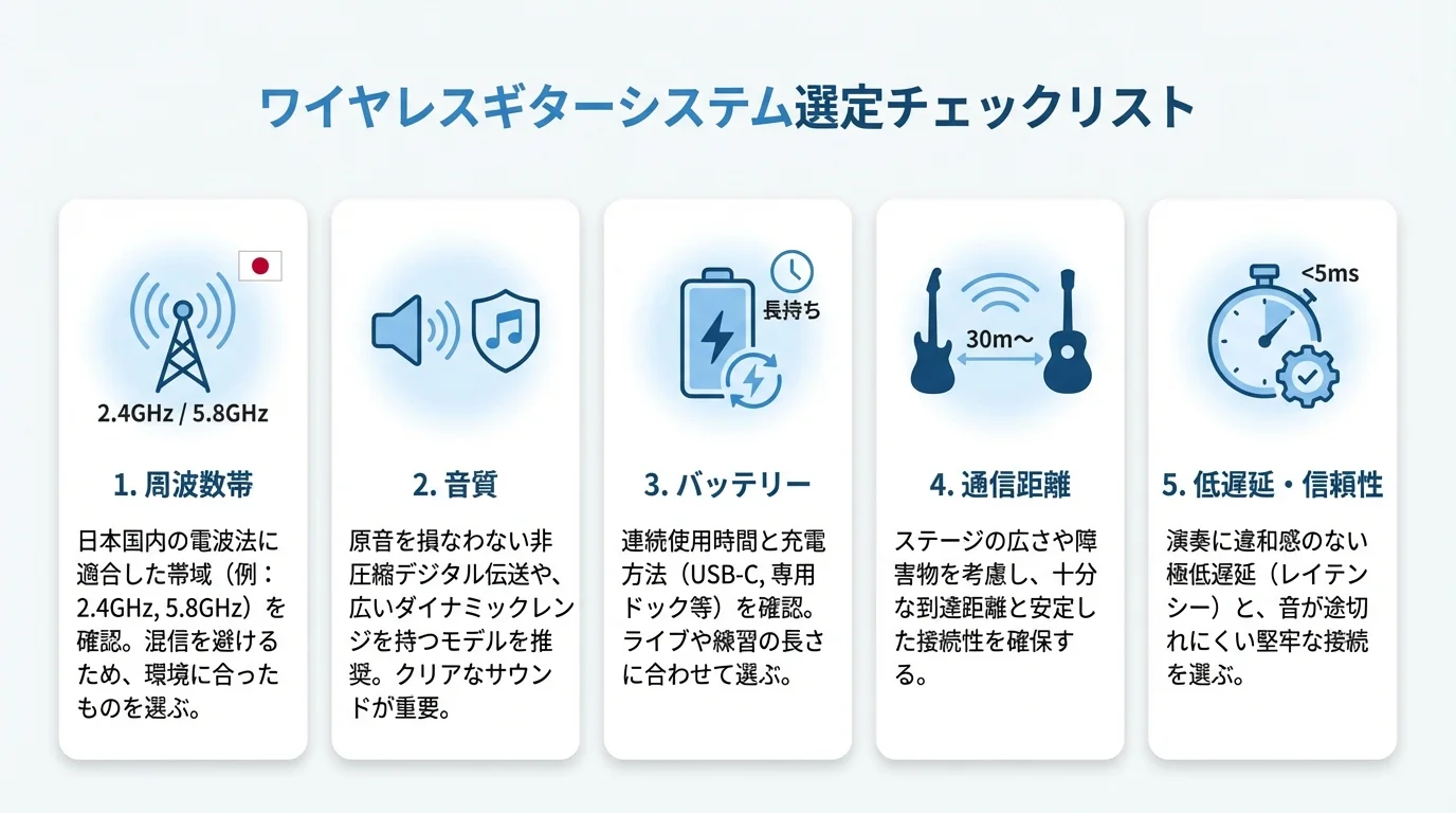 本文中:選び方のポイントセクション