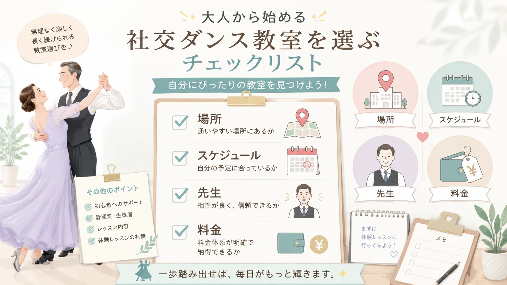 失敗しない社交ダンス教室の選び方を示すイメージ