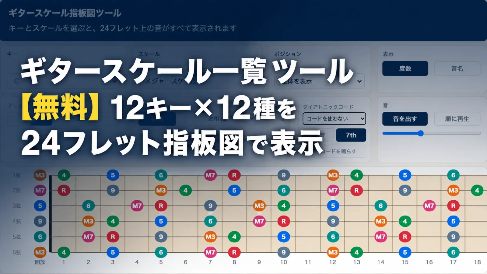 ギタースケール一覧ツールの画面。キーとスケールを選ぶと24フレットの指板図に構成音が度数で表示される