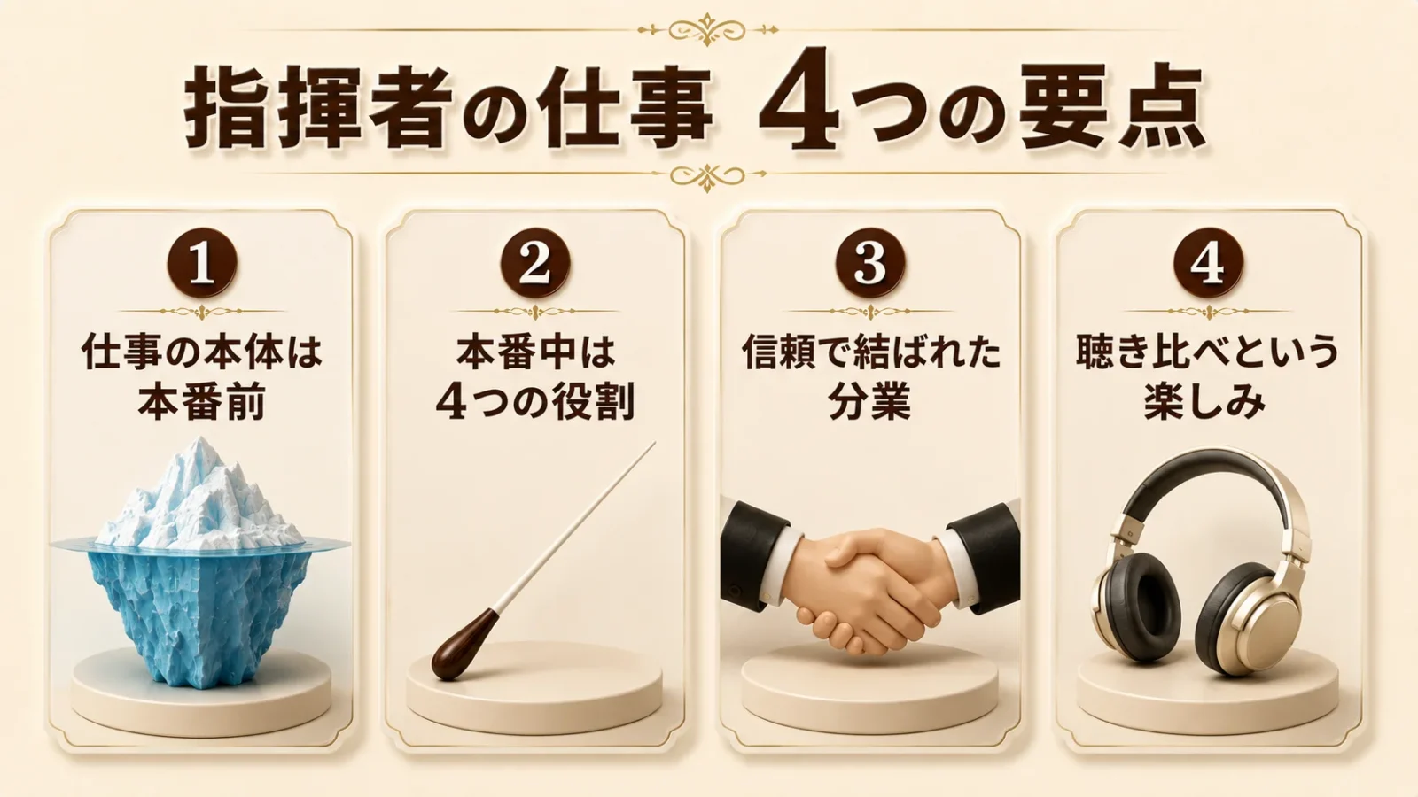 本文中:まとめセクション