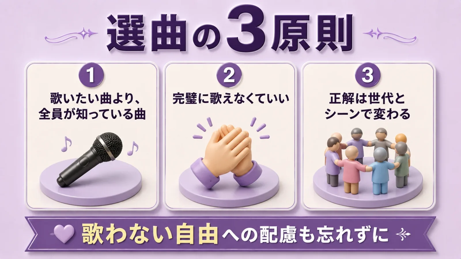 本文中:結論(選曲の3原則)セクション