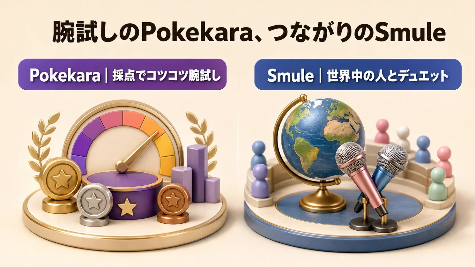 PokekaraとSmuleの方向性の違い(腕試し vs つながり)を対比した特徴図。