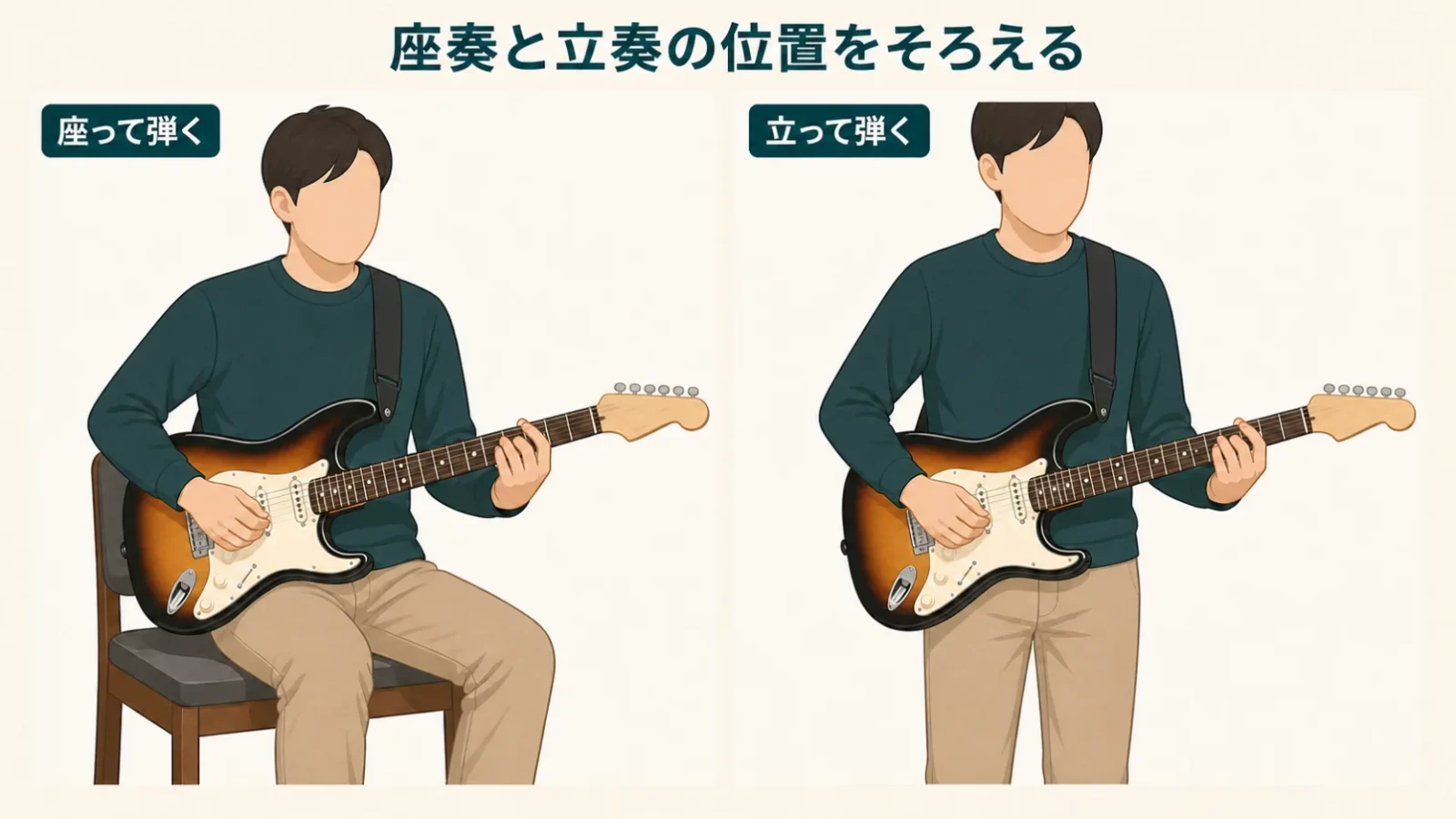 同じ演奏者の座奏と立奏を横並びにし、12フレットとボディの高さがほぼ揃っている姿勢比較図