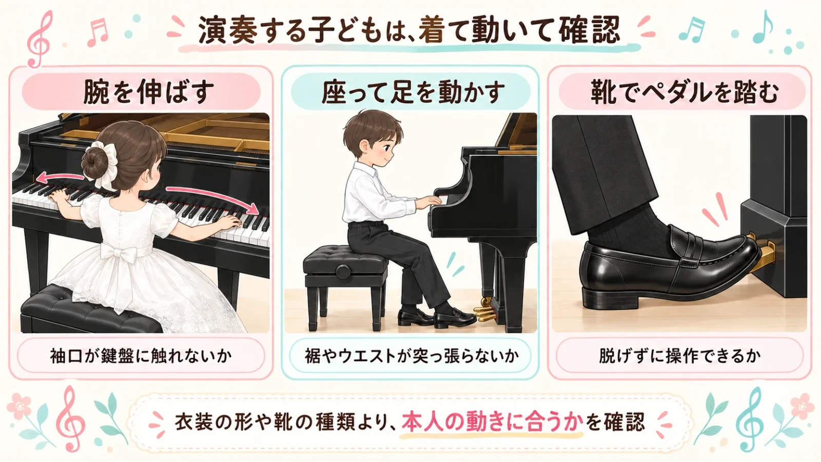 衣装を着て腕を伸ばし、座って足を動かし、本番の靴でペダルを踏む確認図