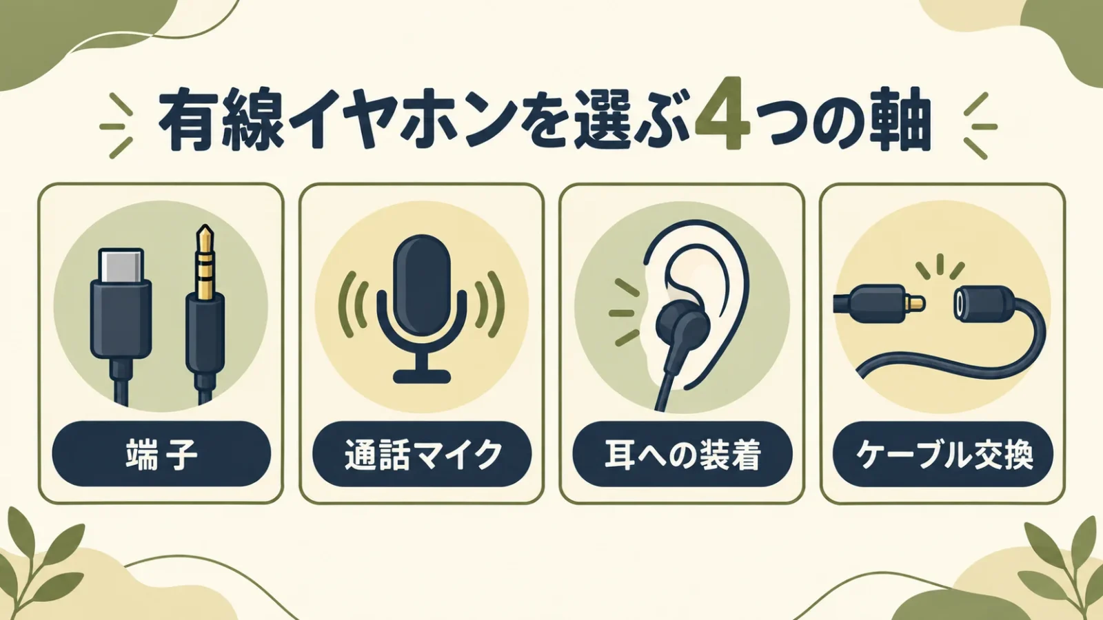 端子・通話・装着・ケーブルから候補を絞る