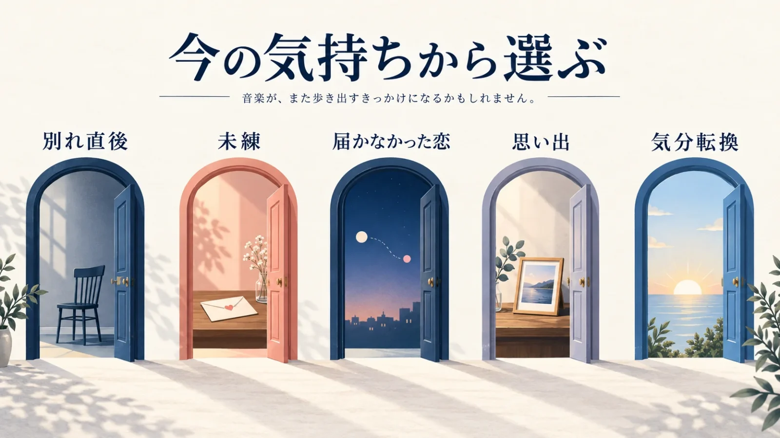 今の気持ちから選ぶ。図中の文字：別れ直後／未練／届かなかった恋／思い出／気分転換
