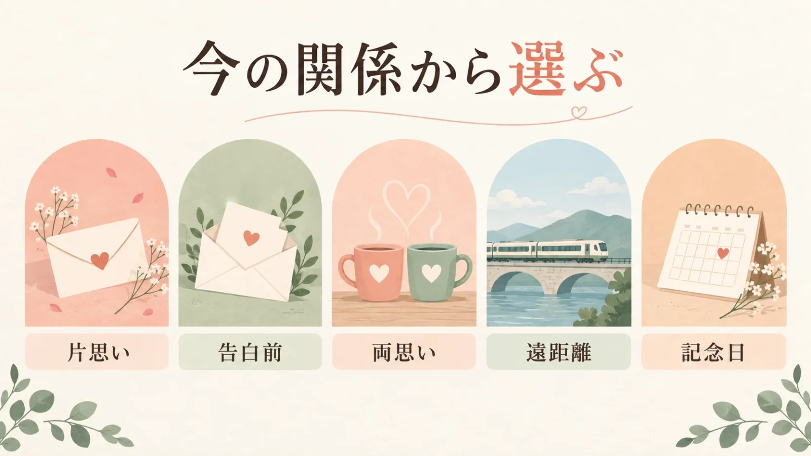 今の関係から選ぶ。図中の文字：片思い／告白前／両思い／遠距離／記念日