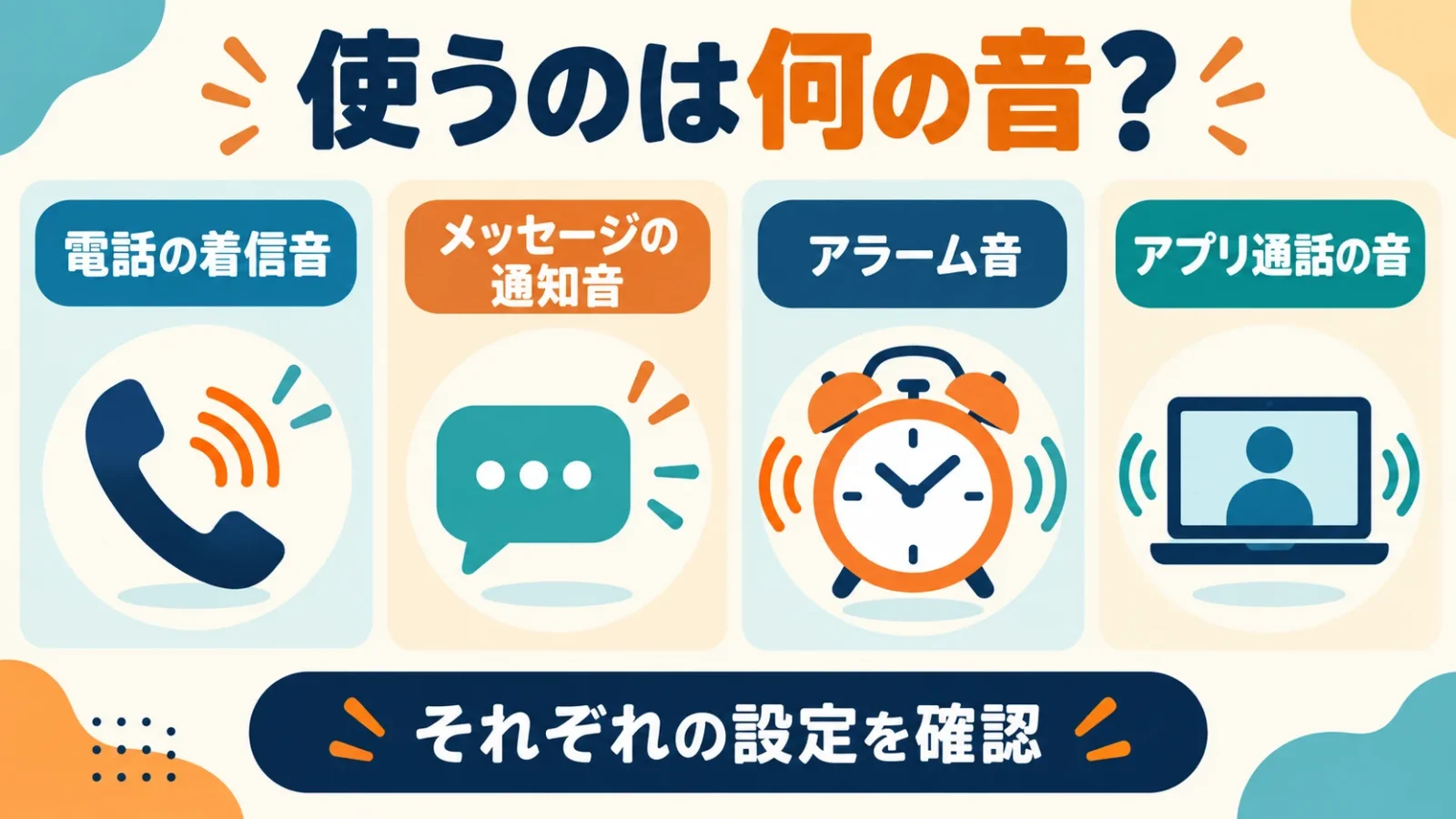 電話の着信音・メッセージの通知音・アラーム音・アプリ通話の音の4種類を比較。