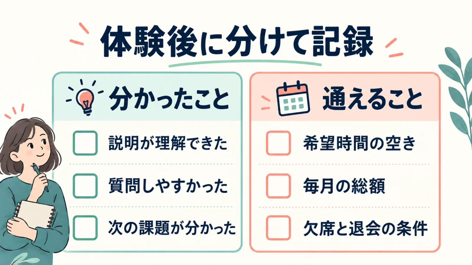 体験後の判断を、理解しやすい指導と通える契約条件の2軸に分けたチェック図。