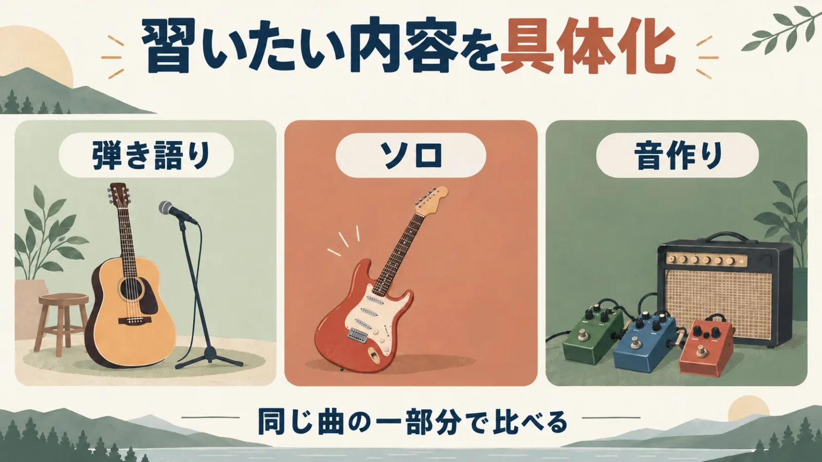 相談内容を弾き語り、ソロ、音作りに分け、同じ短い曲の一部分で比べる。