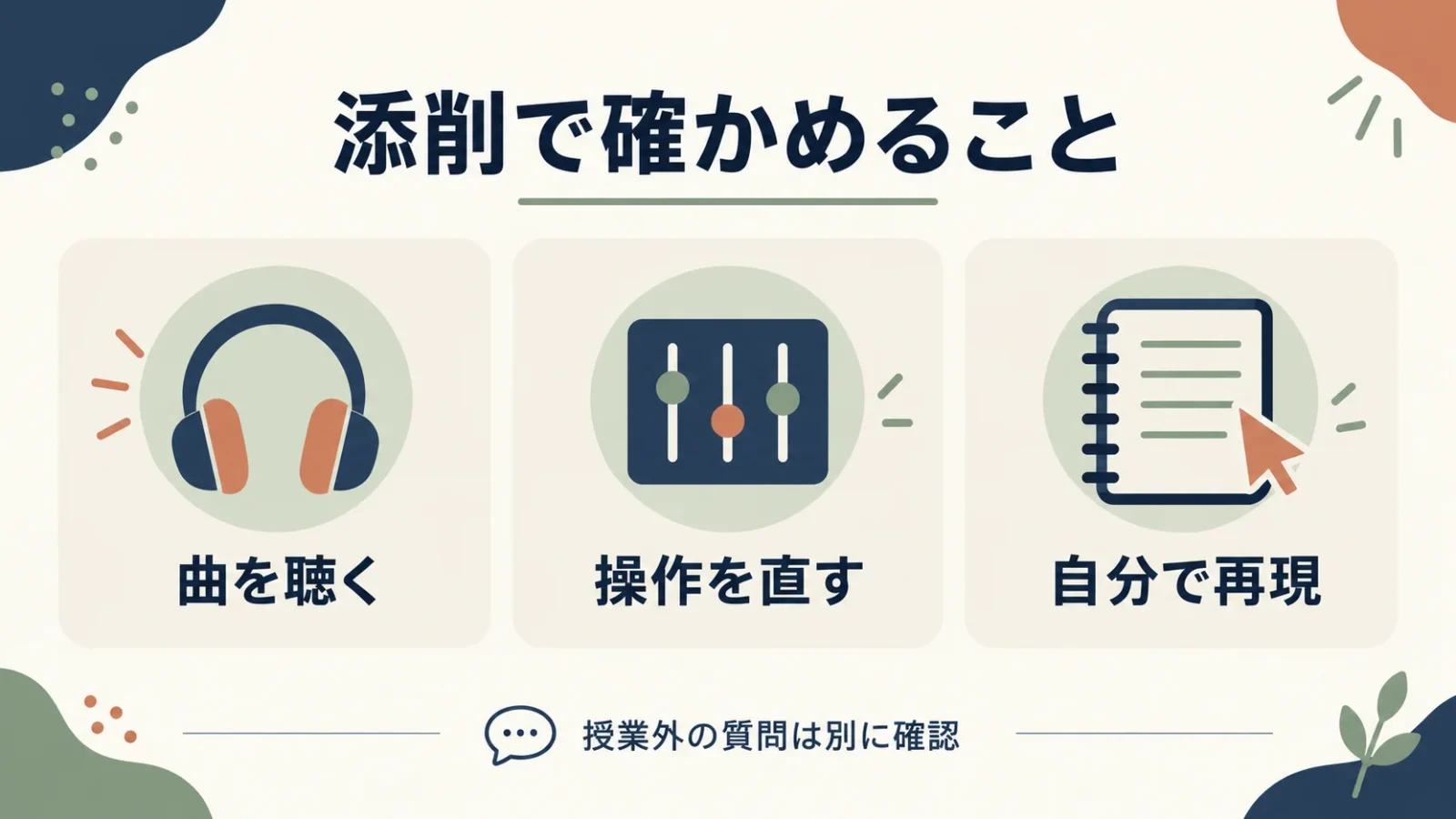試聴、操作の修正、自分での再現という添削の確認点。