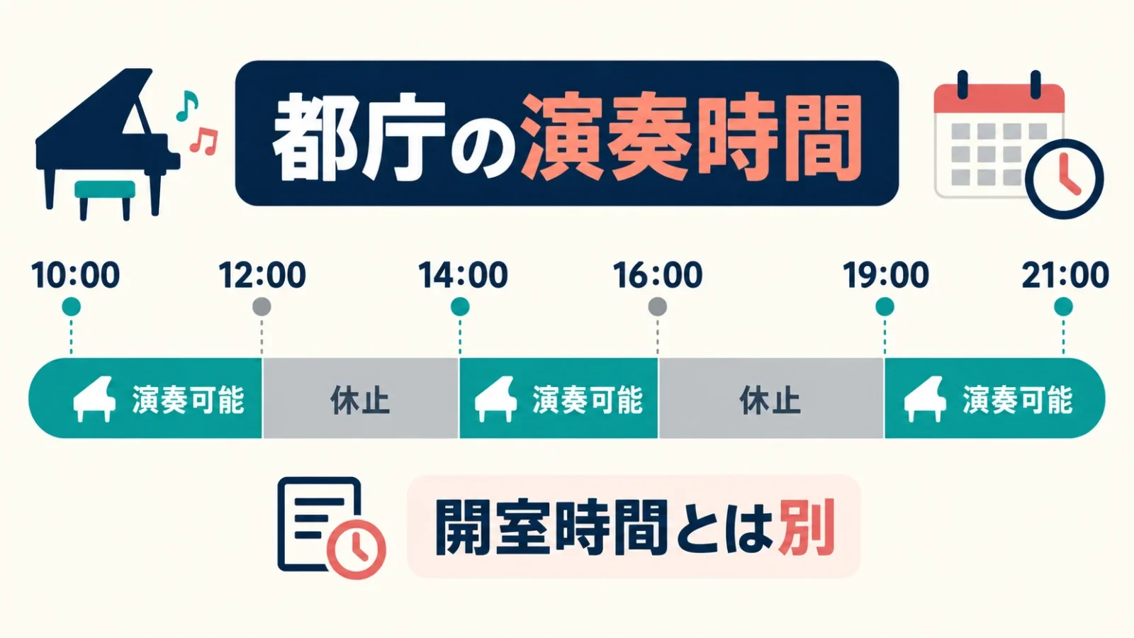 都庁の演奏枠は10〜12時・14〜16時・19〜21時