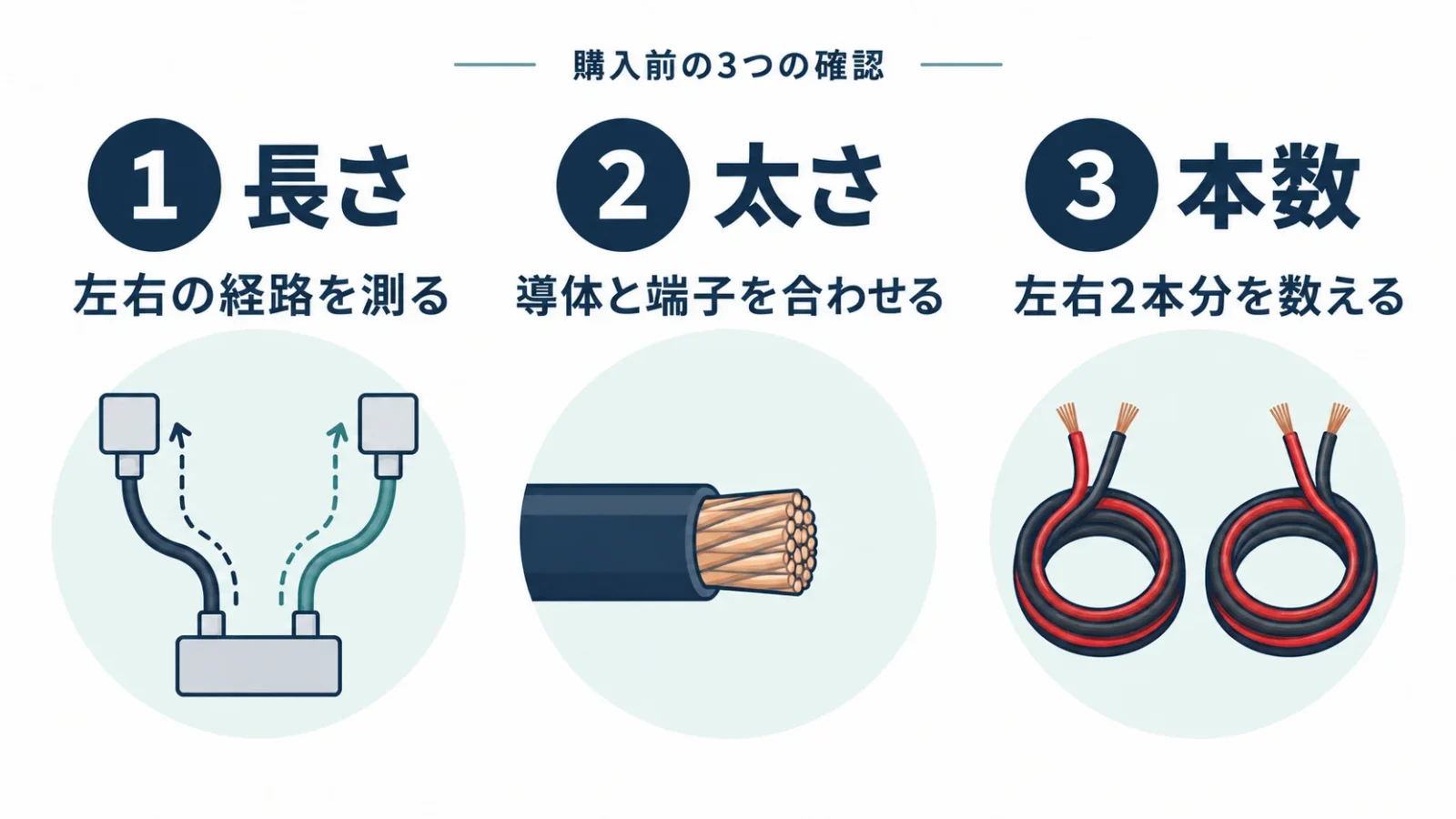 長さ・太さ・端子を分ける選択順