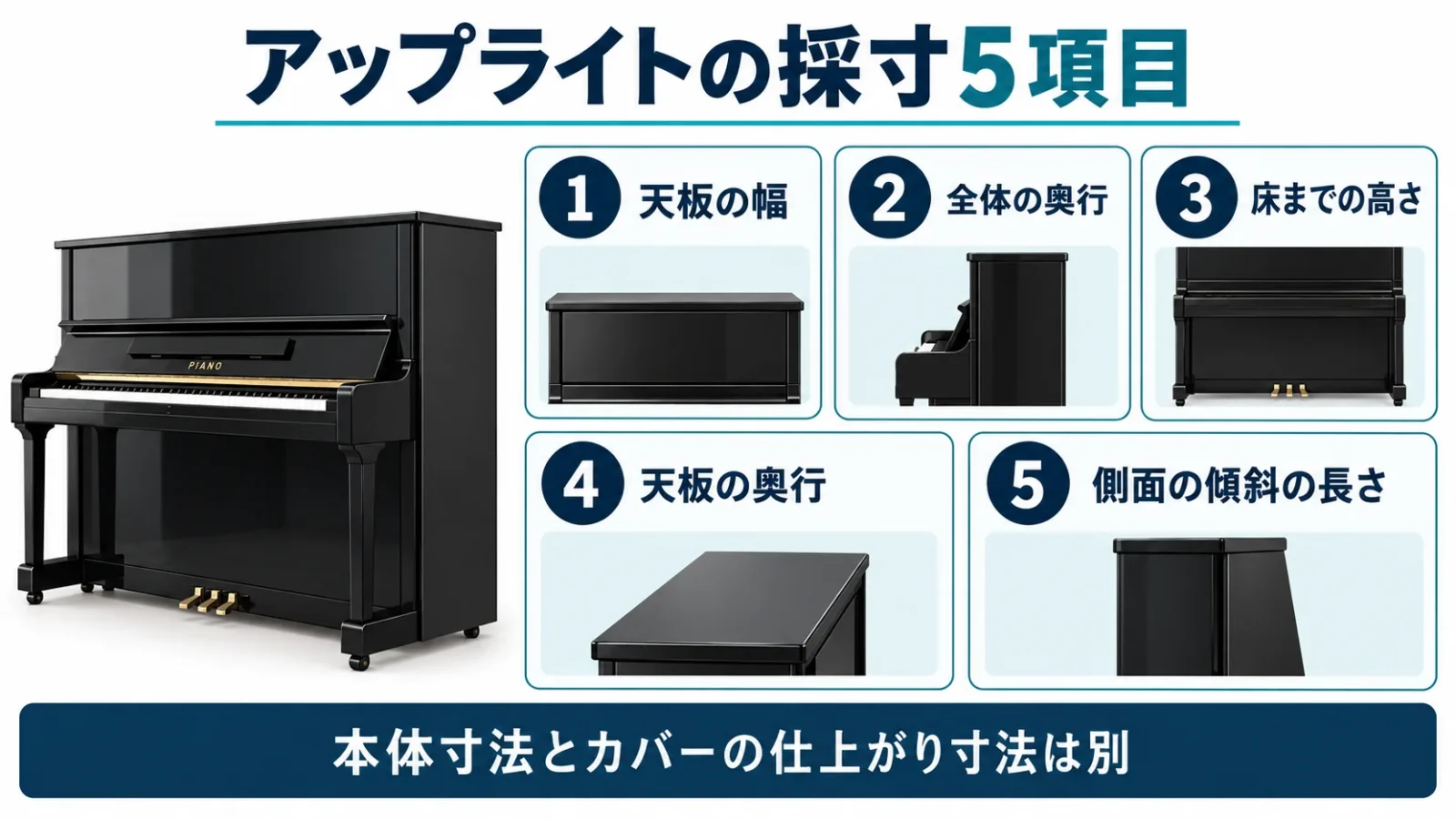 本体の採寸5項目