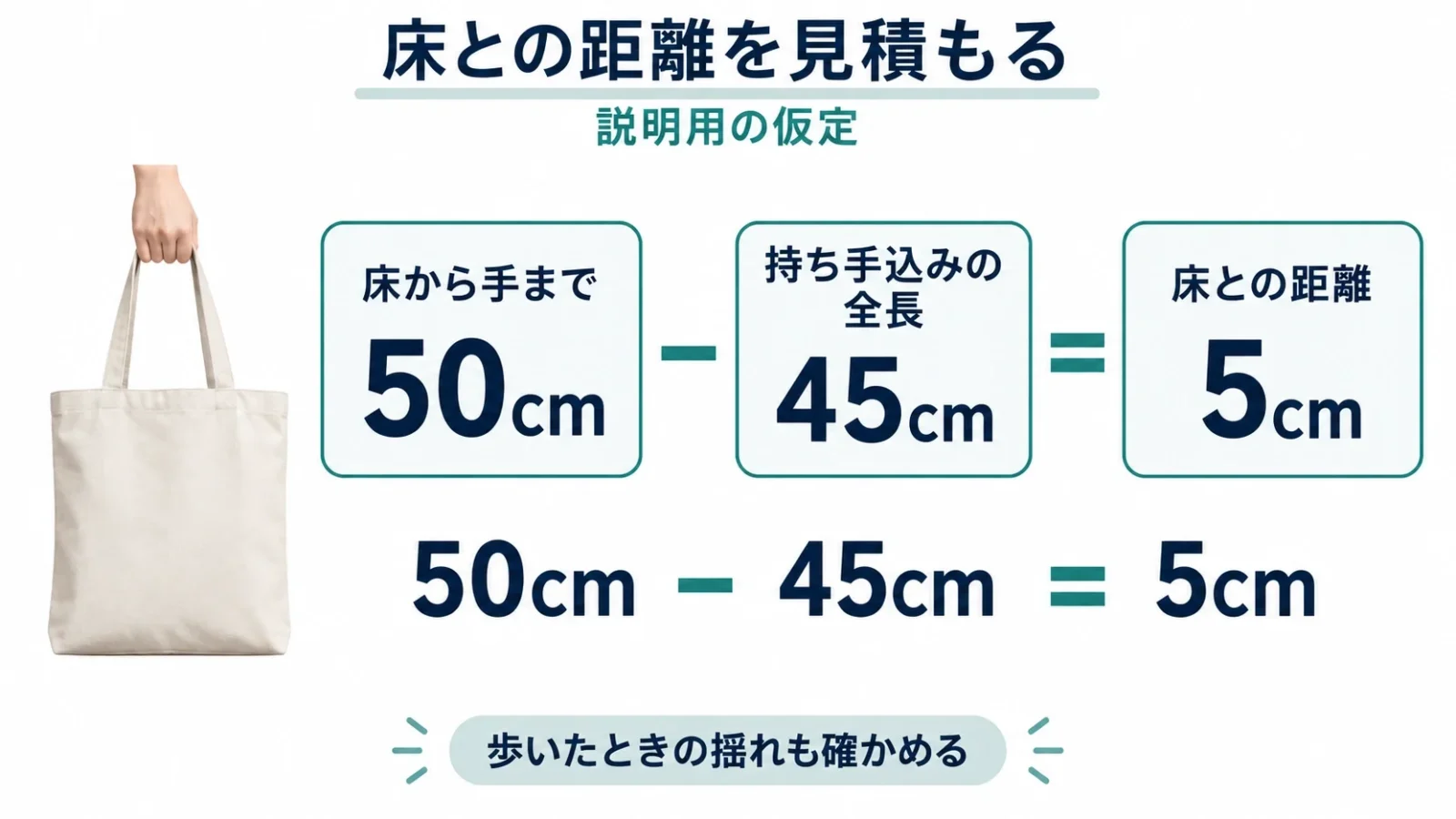 手の高さとバッグ全長の差