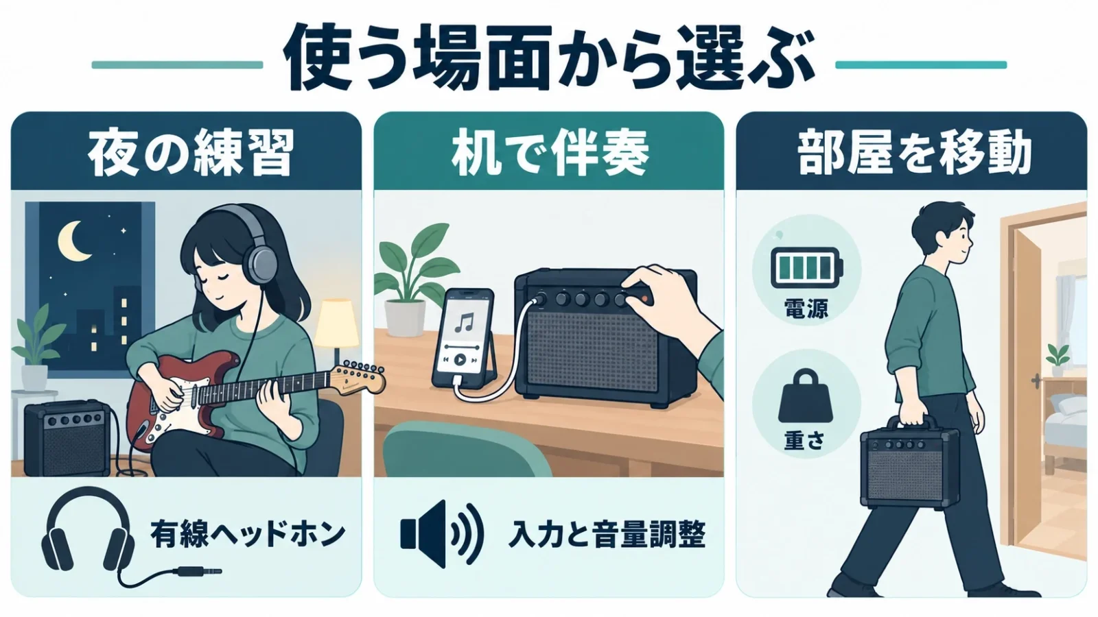 練習方法からアンプを絞る