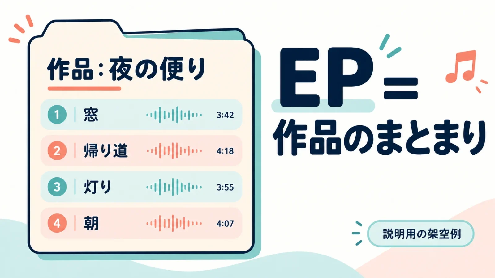 EPは作品のまとまり