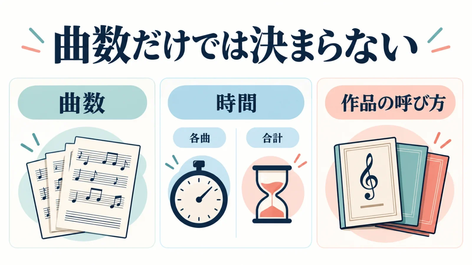 分類を見る三つの軸