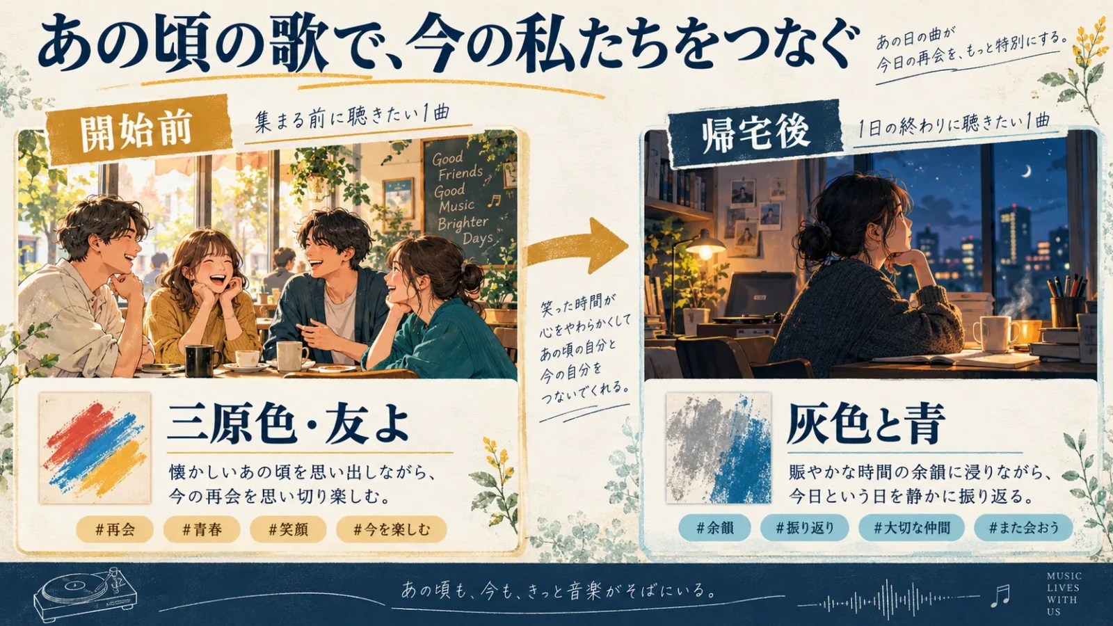 再会の開始前と帰宅後で曲を変える