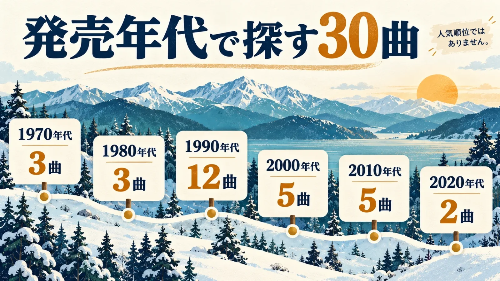 30曲の発売年代をたどる