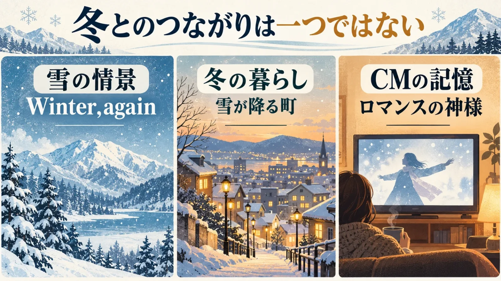 雪・暮らし・CMの三つの冬のつながり