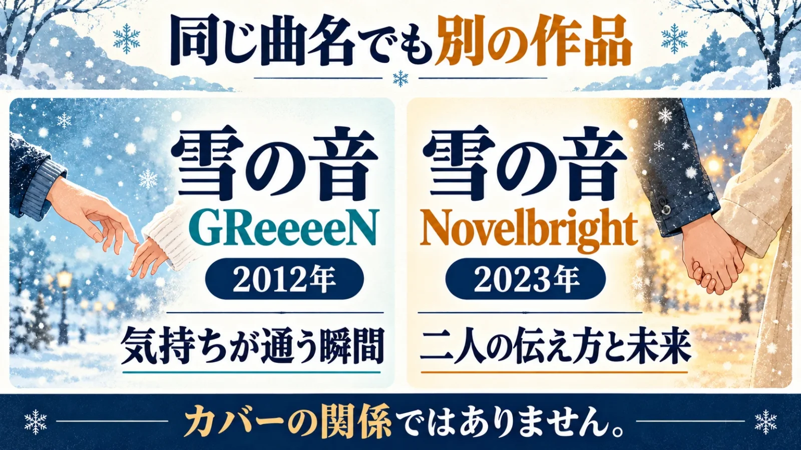 二つの雪の音を歌手と年で区別する
