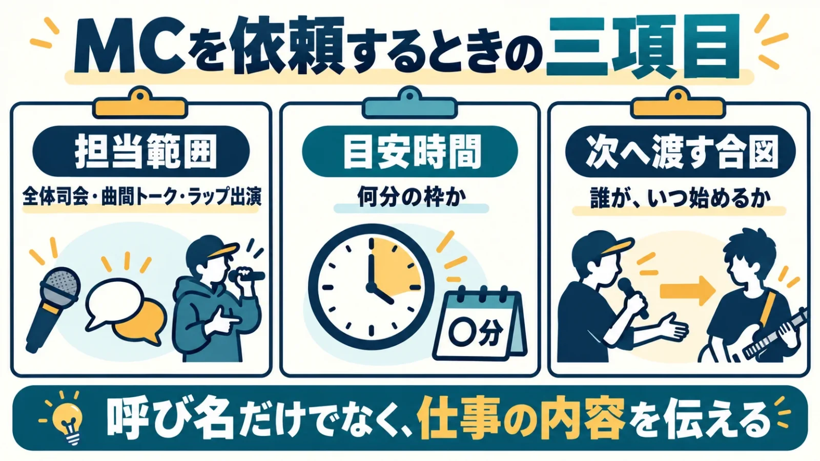 MC依頼で担当範囲・目安時間・次へ渡す合図を伝える