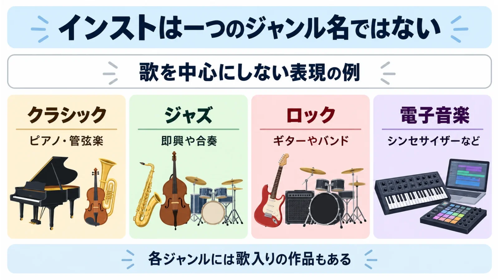 複数のジャンルに器楽作品があり、それぞれに歌入りの作品もある
