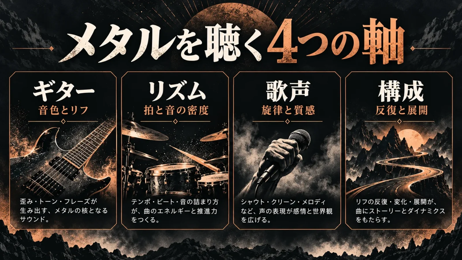 メタルを聴く四つの軸