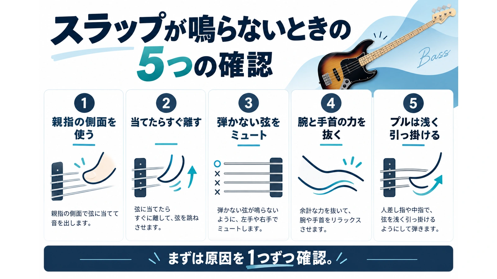 ベーススラップの親指の側面、離し方、消音、脱力、浅いプルの5つの確認点