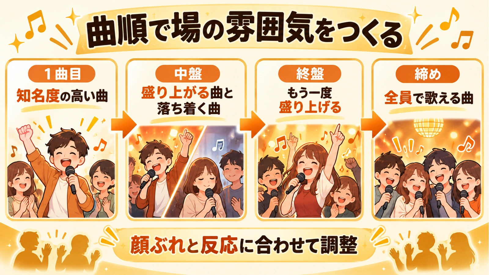 公の場での発言・インタビュー報道記録